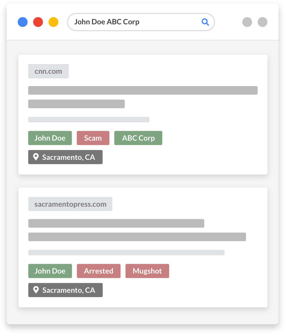 Rare Matrix De-index